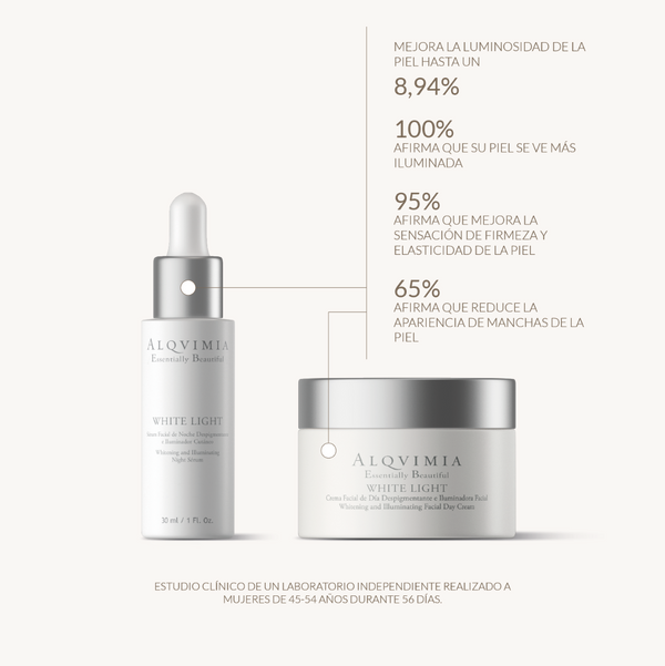 Ritual White Light Iluminador - vista alternativa