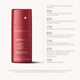 Sensuality Gel Íntimo Natural 100ml - Alqvimia