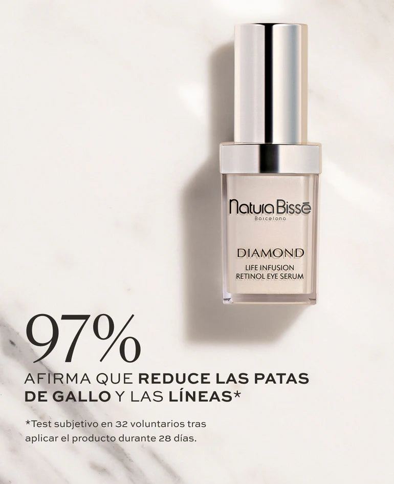 Resultados clínicos de Diamond Life Infusion Retinol Eye Serum - Natura Bissé - Natura Bisse cosmética profesional