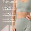Resultados clínicos de The Lipo-gel - Natura Bissé