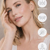 Beneficios de Inhibit Tensolift Neck Cream - Natura Bissé