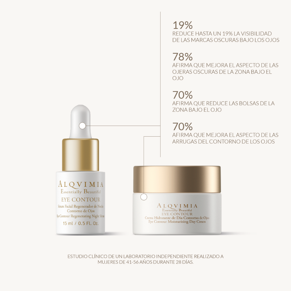 Contorno de Ojos Wellaging Sérum 15ml - Alqvimia